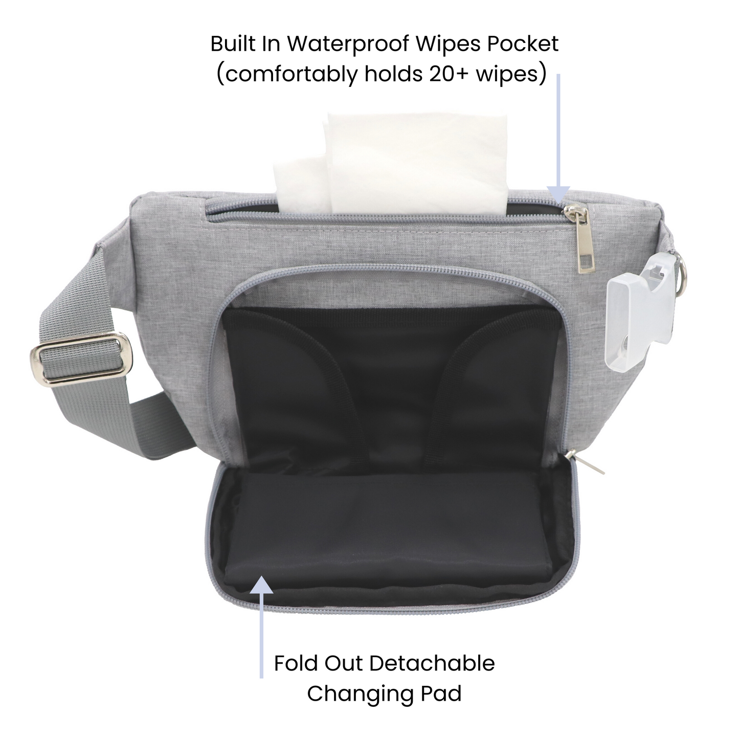 Fanny Pack Diaper Bag - Gray